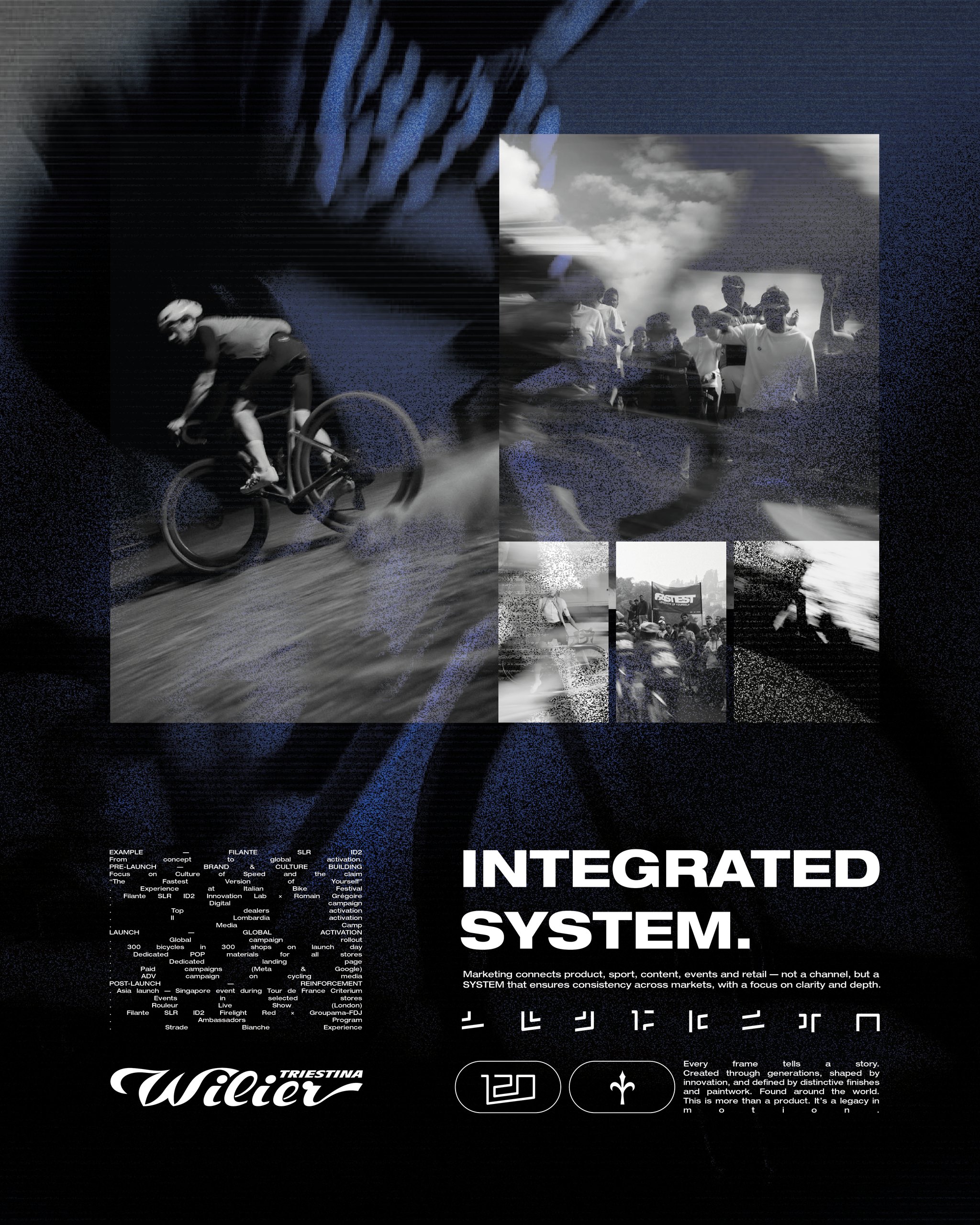 Post della campagna Wilier 120: Integrated System